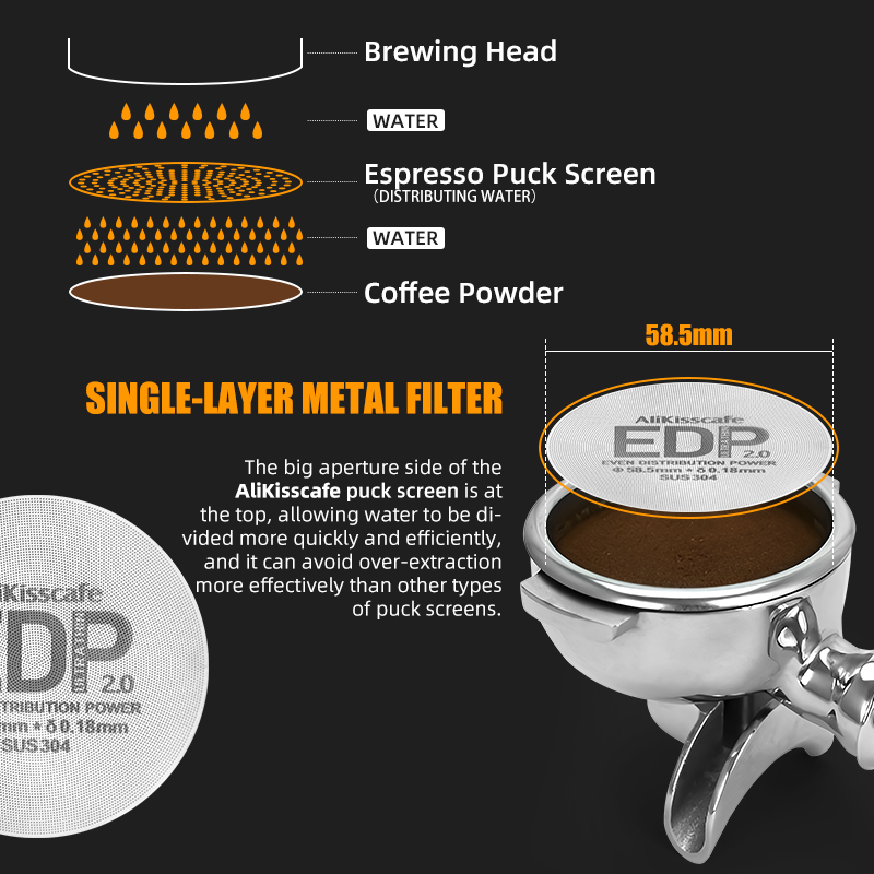AliKisscafe Kit de support mag - Coffee Equipment Set avis et prix
